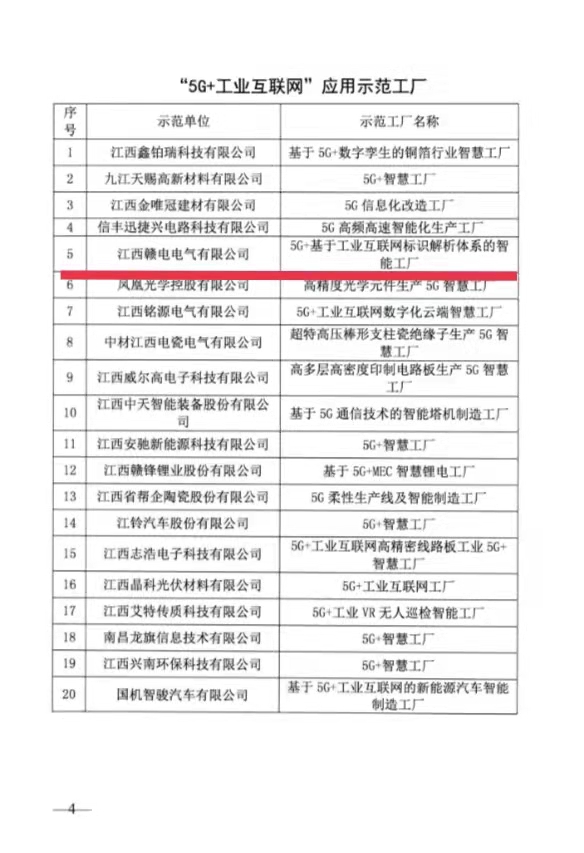 热烈祝贺百亿游戏成为2021年江西省“5G+工业互联网”应用树模工厂_百亿游戏 | 电压互感器 | 非晶合金变压器 | 干式变压器 | 油浸式变压器