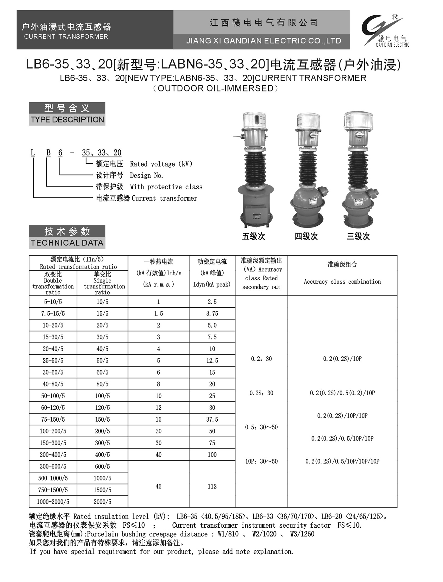 LB6-35、33、20[新型号:LABN6-35、33、20]电流互感器(户外油浸)_百亿游戏 | 电压互感器 | 非晶合金变压器 | 干式变压器 | 油浸式变压器