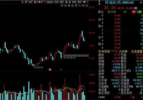 下周解禁名單一覽 12.6-12.10期間17家公司解禁市值超10億，工業(yè)互聯(lián)網(wǎng)數(shù)據(jù)服務(wù)受關(guān)注